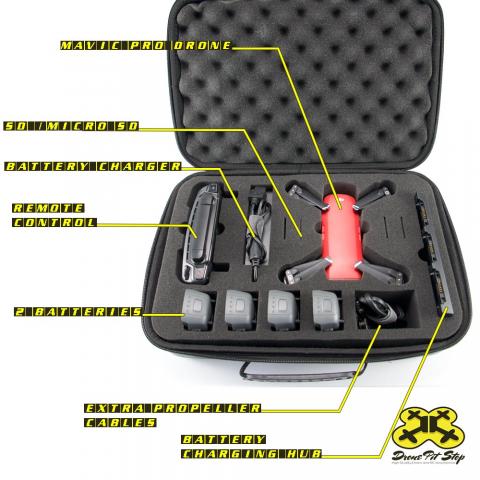Case-for-dji-spark-medium5