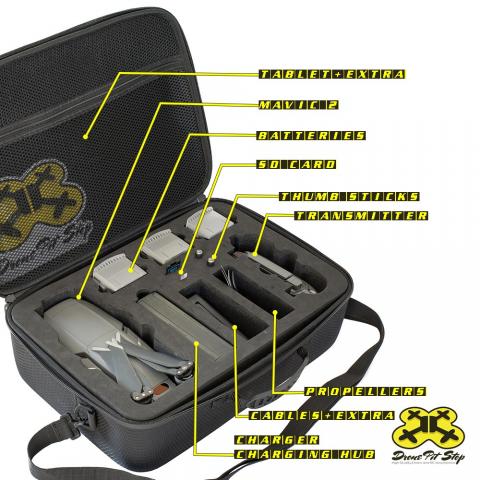 DronePitStop-DJI-Mavic-2-Carry-Case-diagram